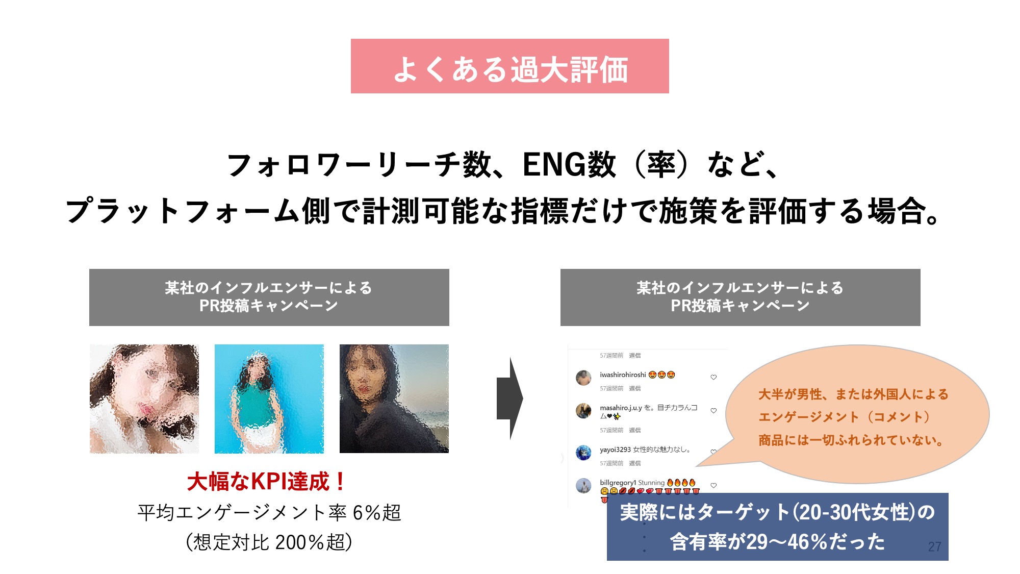 よくある過大評価は、プラットフォーム側で計測可能な指標だけで施策を評価する場合。